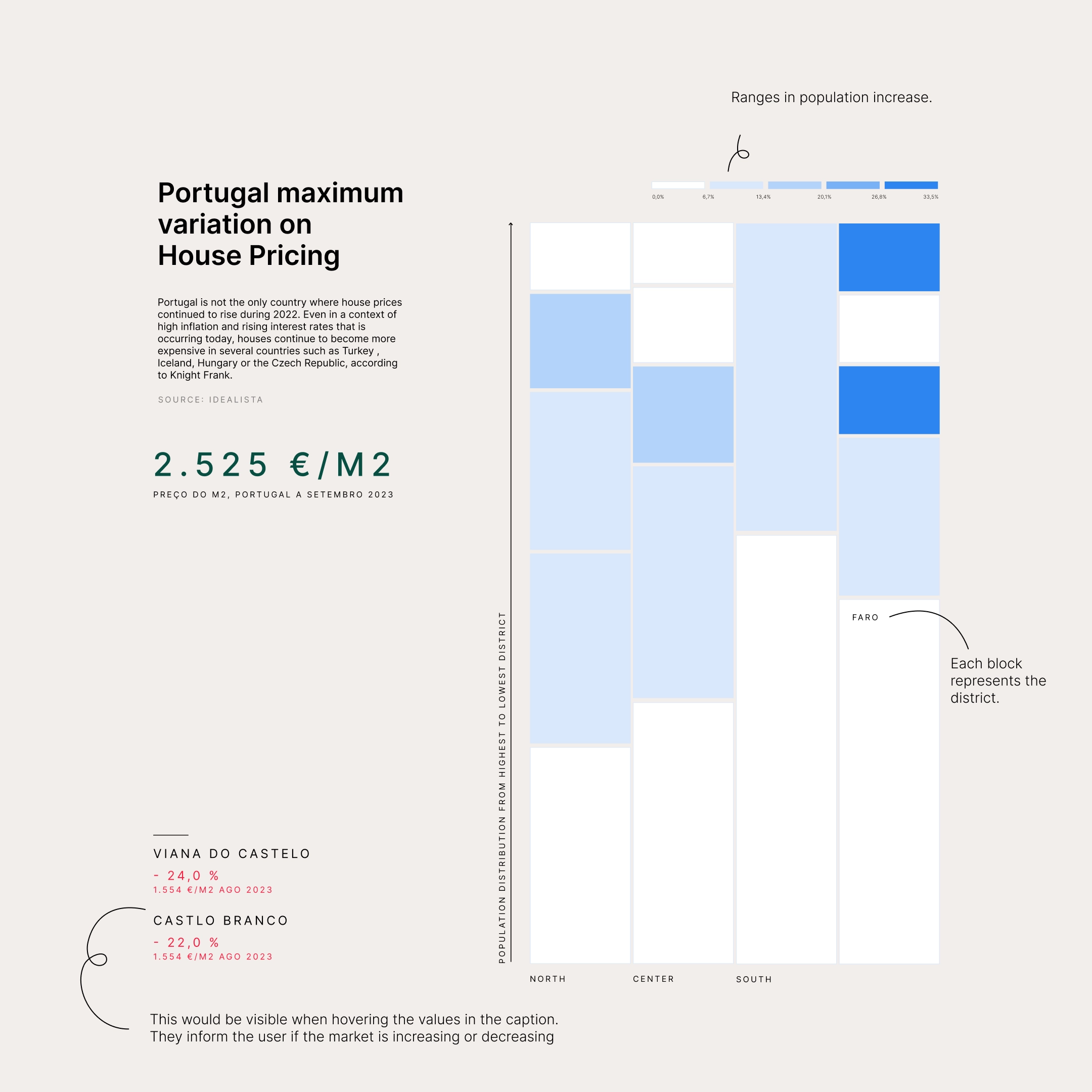 Image House Pricing