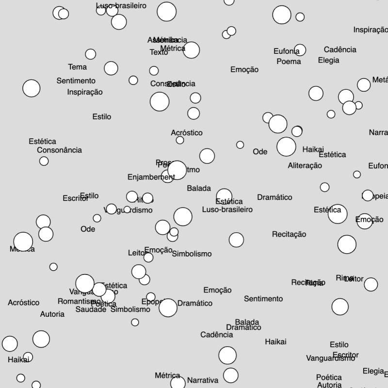 Image Random