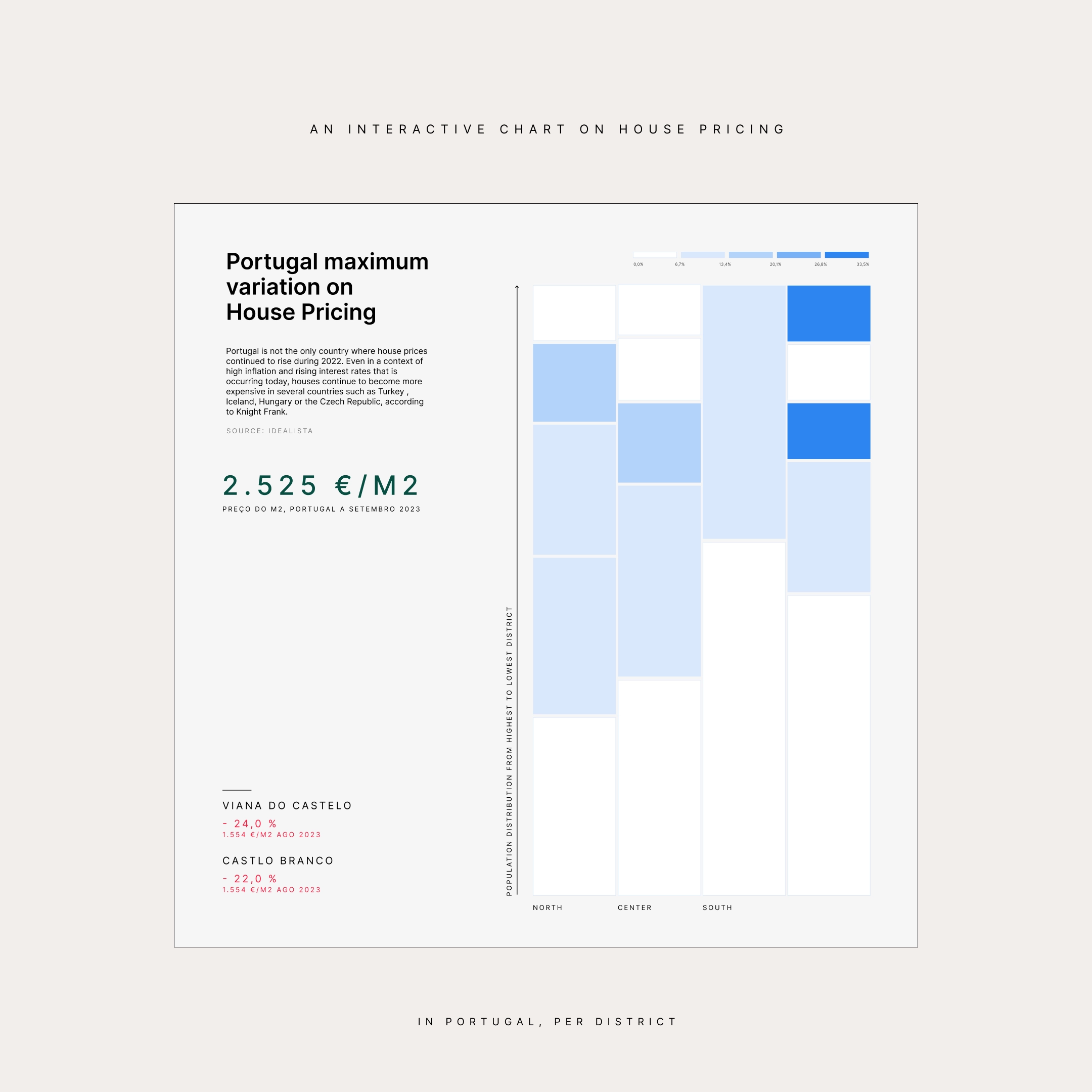 Image House Pricing